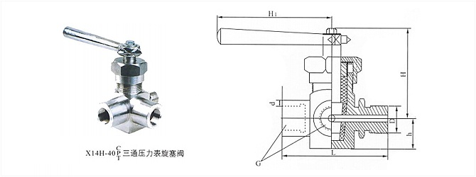 旋塞閥